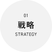 戦略 Strategy